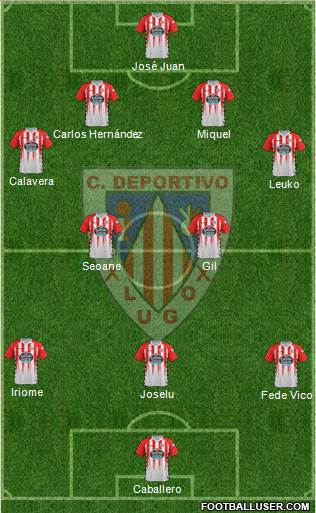 C.D. Lugo Formation 2017