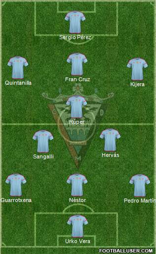 C.D. Mirandés Formation 2017