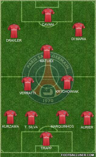 Paris Saint-Germain Formation 2017