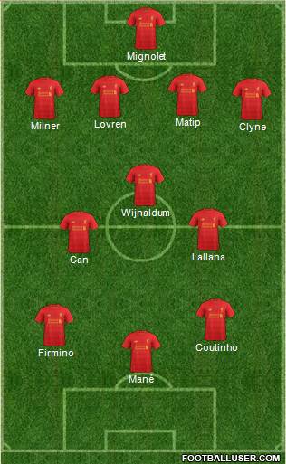 Liverpool Formation 2017