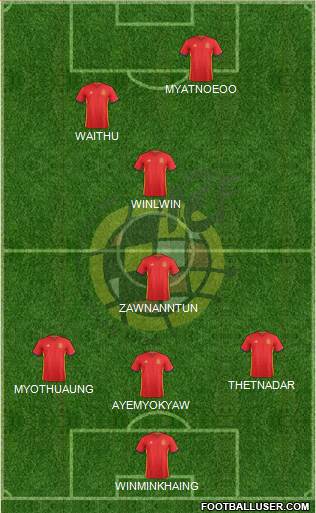 Spain Formation 2017