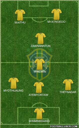 Brazil Formation 2017