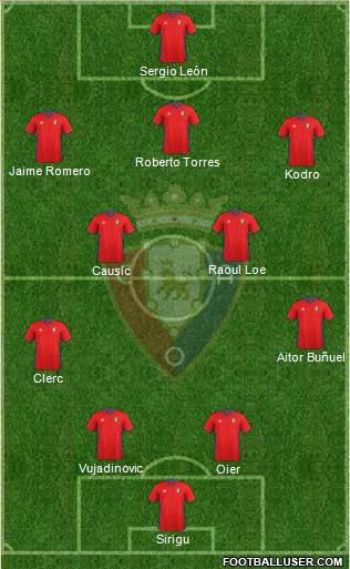 C. At. Osasuna Formation 2017