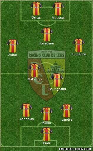 Racing Club de Lens Formation 2017