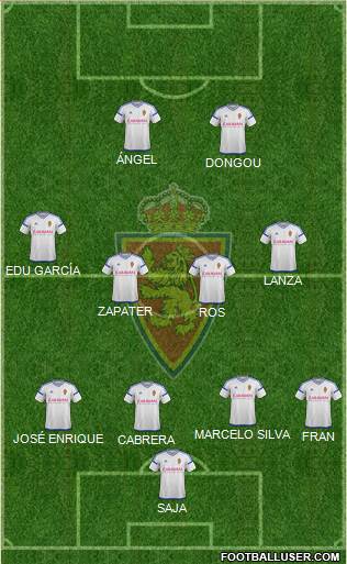 R. Zaragoza S.A.D. Formation 2017