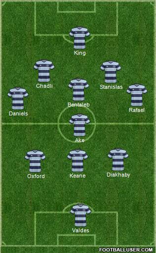 Queens Park Rangers Formation 2017