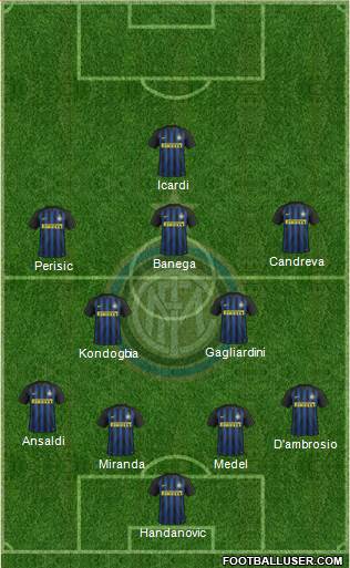 F.C. Internazionale Formation 2017