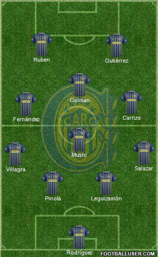 Rosario Central Formation 2017