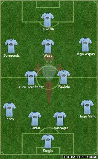 R.C. Celta S.A.D. Formation 2017