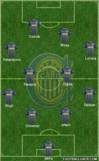 Rosario Central Formation 2017