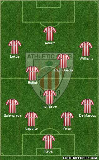 Athletic Club Formation 2017