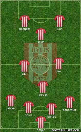 KS Bylis Ballsh 4-1-3-2 football formation