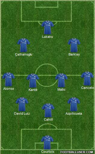 Chelsea Formation 2017