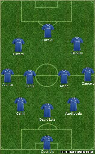Chelsea Formation 2017