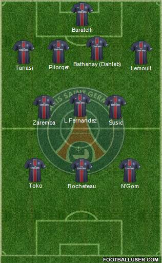 Paris Saint-Germain Formation 2017