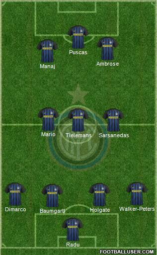F.C. Internazionale Formation 2017