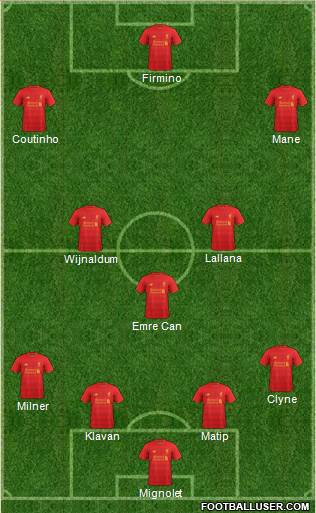 Liverpool Formation 2017
