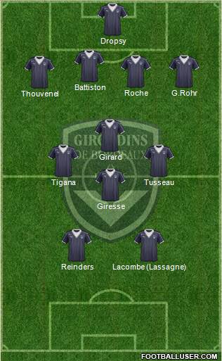 FC Girondins de Bordeaux Formation 2017