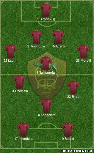 AS Roma 4-3-1-2 football formation