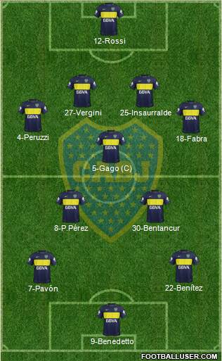 Boca Juniors Formation 2017