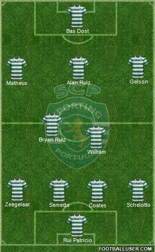 Sporting Clube de Portugal - SAD Formation 2017
