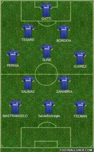 Leeds United Formation 2017