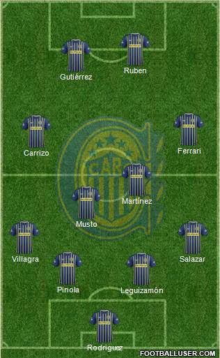 Rosario Central Formation 2017