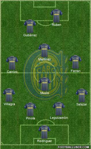 Rosario Central Formation 2017