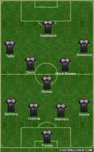 Southampton Formation 2017