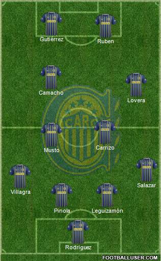 Rosario Central Formation 2017