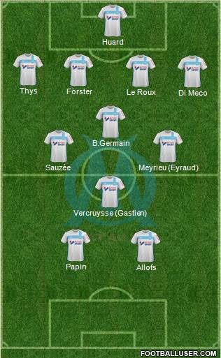 Olympique de Marseille Formation 2017