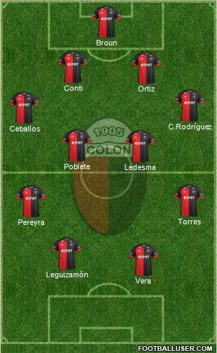 Colón de Santa Fe Formation 2017