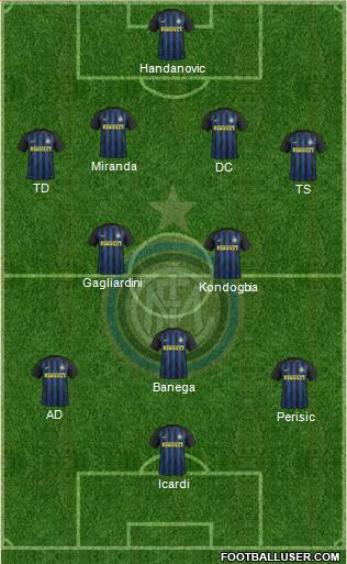 F.C. Internazionale Formation 2017