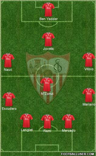 Sevilla F.C., S.A.D. Formation 2017