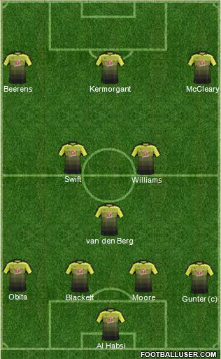 Reading 4-3-3 football formation