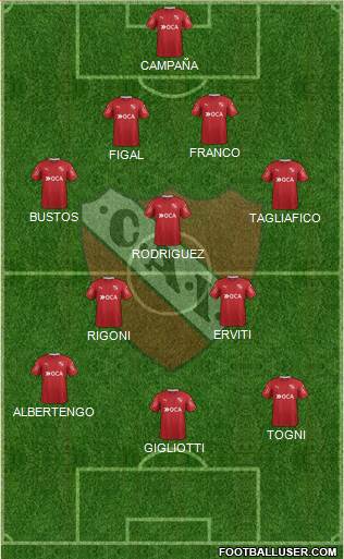 Independiente Formation 2017