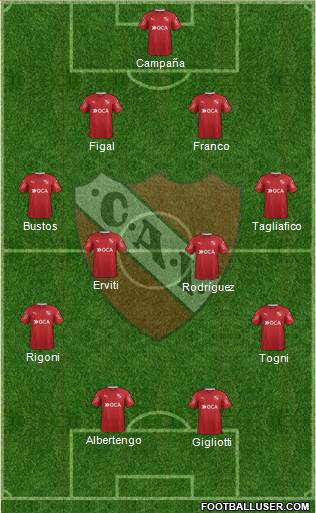 Independiente Formation 2017