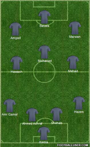 Israel 4-2-1-3 football formation