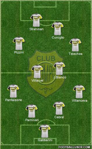 Olimpo de Bahía Blanca Formation 2017