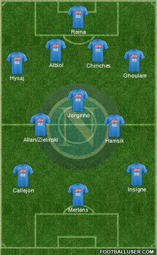 Napoli Formation 2017