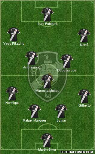 CR Vasco da Gama Formation 2017