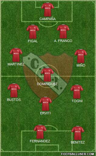 Independiente Formation 2017