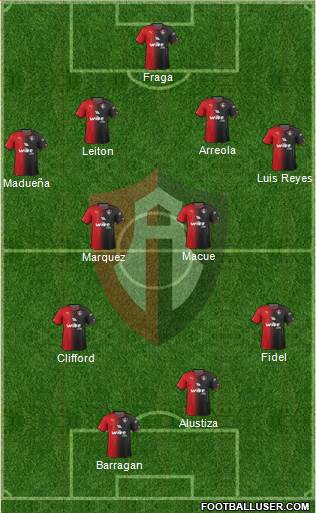 Club Deportivo Atlas Formation 2017