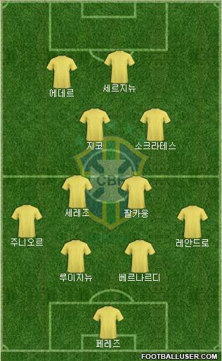 Brazil Formation 2017