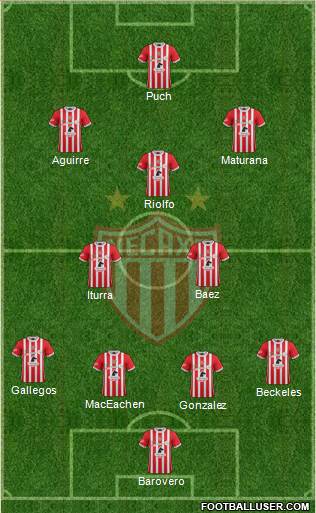 Club Deportivo Necaxa Formation 2017