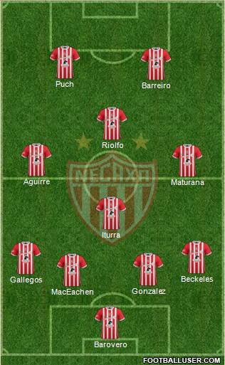 Club Deportivo Necaxa Formation 2017