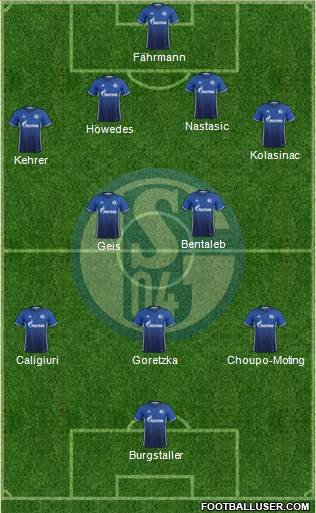 FC Schalke 04 Formation 2017