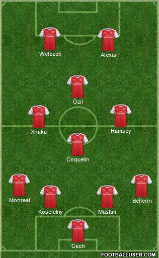 Arsenal Formation 2017