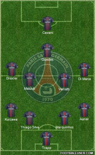 Paris Saint-Germain Formation 2017
