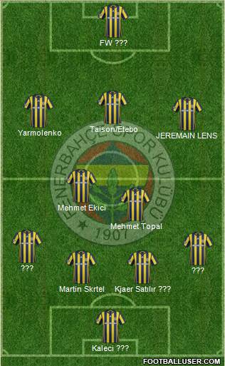 Fenerbahçe SK Formation 2017